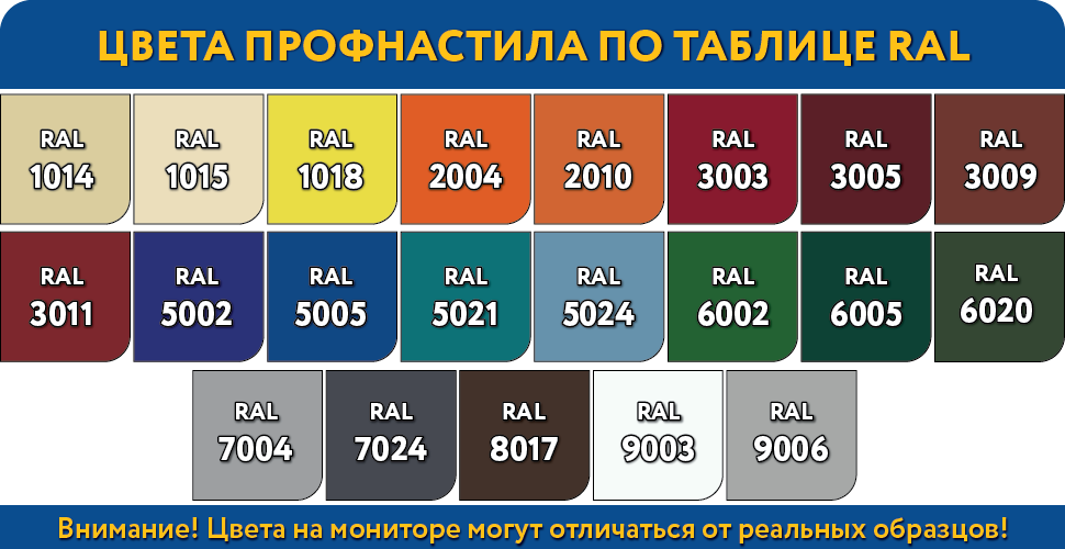 возможные цвета RAL заборов из профнастила