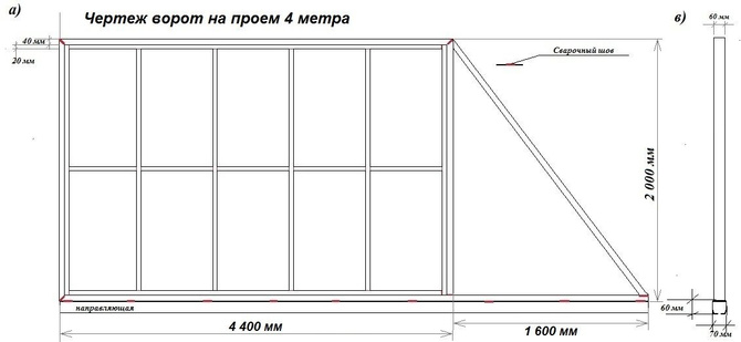 Чертеж откатных ворот на проем 4 м
