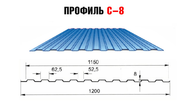 профлист С8 со схемой и размерами