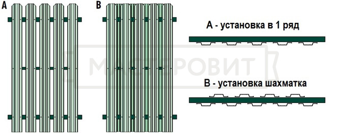 Односторонний и двусторонний способ установки забора из евроштакетника