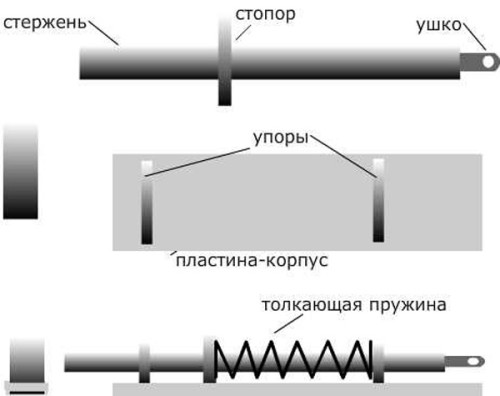 Запор для откатной двери thumbnail