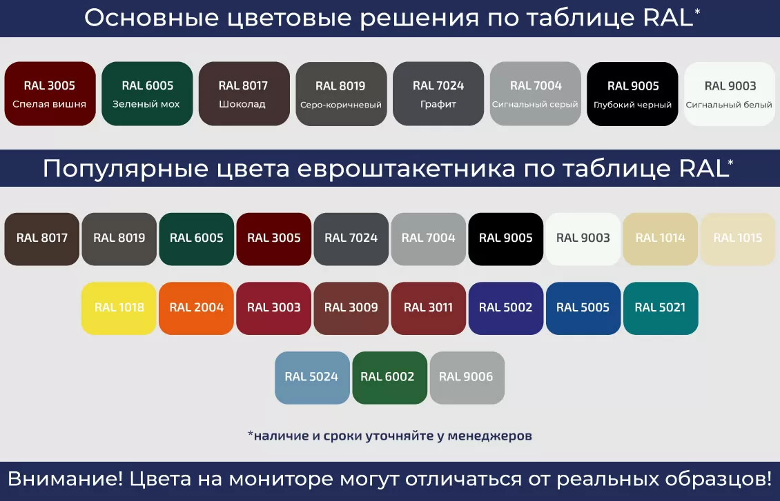 Рассчитать забор из евроштакетника калькулятор с воротами и калиткой