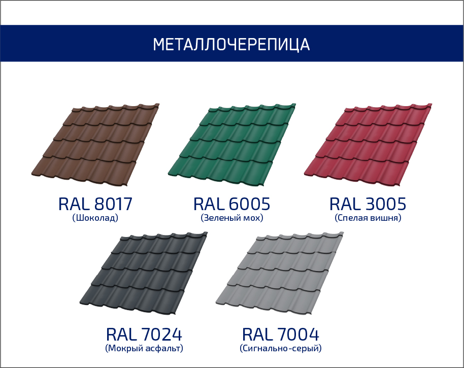 Металлочерепица 4 5