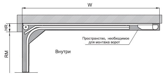 masterovit.ru_06_Схема секционных ворот, вид сбоку.jpg